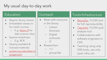 LIBER Webinar: Reproducibility Librarianship in Practice