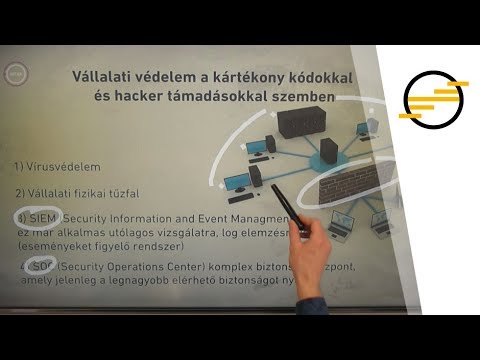 Videó: A Zöldtrágya Típusai