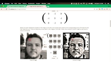 Deep Learning for Computer Vision