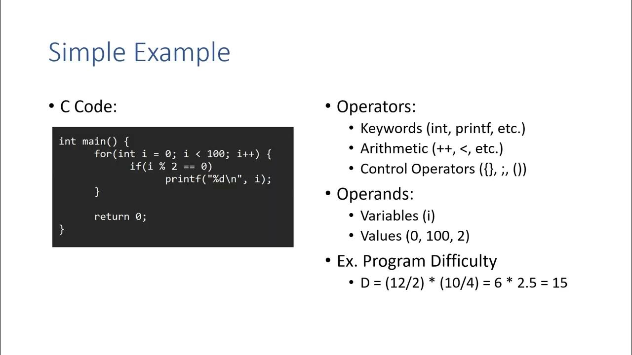 Software Complexity Metrics - YouTube