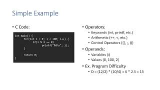 Software Complexity Metrics