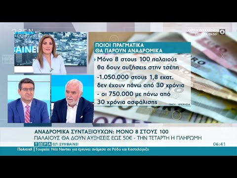 Βίντεο: Πώς να λάβετε δάνειο για συνταξιούχους