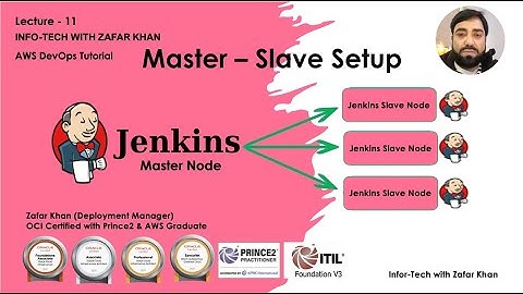 Jenkins Tutorial | Master - Slave Architecture | Setup on AWS | Info-Tech with Zafar Khan