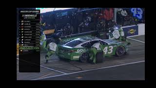 Part 6 OF 10 CUP SERIES AT NASHVILLE SPEEDWAY CRACKER BARREL 400