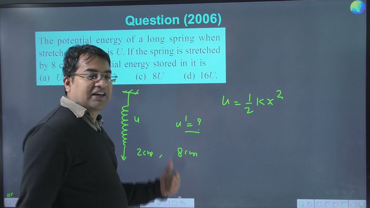 The potential energy of a long spring when stretched by 2 cm is U. If the spring is stretched by 8