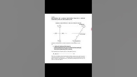 Dom Module 2 : Balancing of rotating masses,  case 1 and case 2 of Balancing
