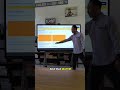 pembelajarn PPKn menggunakan layar IFP