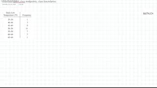 How to find Class Width given Frequency Distribution Table