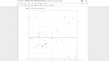 Unit #6 Lesson 12:  Poisson regression in R