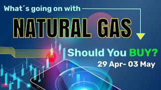 Natural Gas Price Trading Alert: Breakout Ahead? Natural Gas Trading Strategy Next Week 29 Apr-3 May