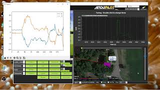 Lawnbot Pivot Turns Low Current Output