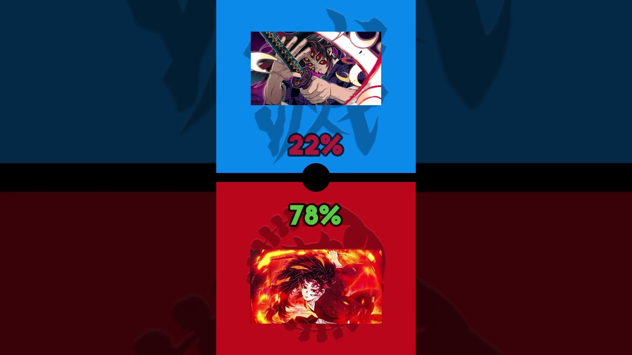 Would You Rather? Demon Slayer Edition!