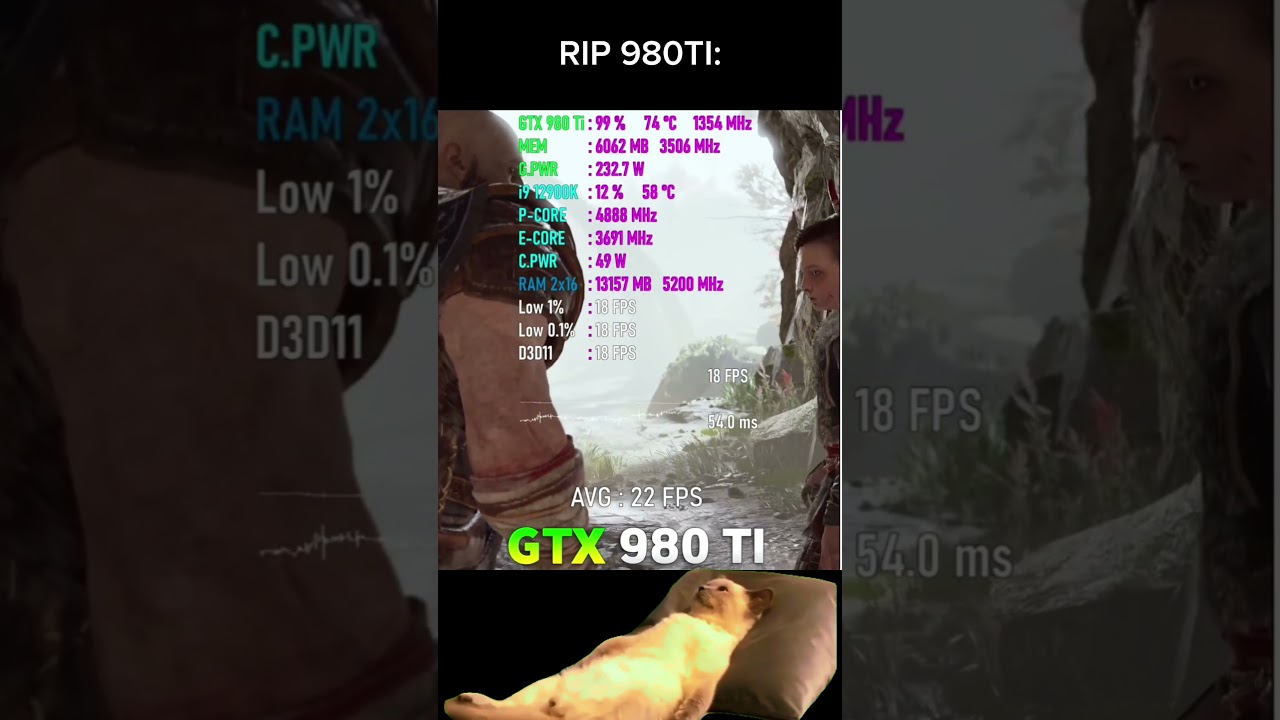 980TI IN 2025, WAS A GOOD GPU.