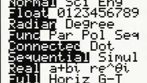 Ch2 #15 ChapterTestPrepVideos Sullivan Trig 9e