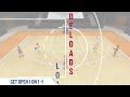 Get Open 1 on 1 + 1 | Jr. NBA Curriculum