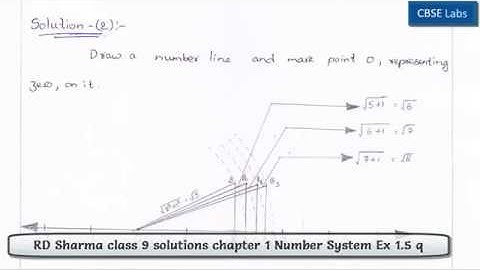 RD Sharma class 9 solutions chapter 1 Number System Ex 1.5 q 2