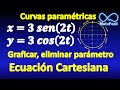 05. Curvas paramétricas - Graficar, eliminar parámetro, circunferencia