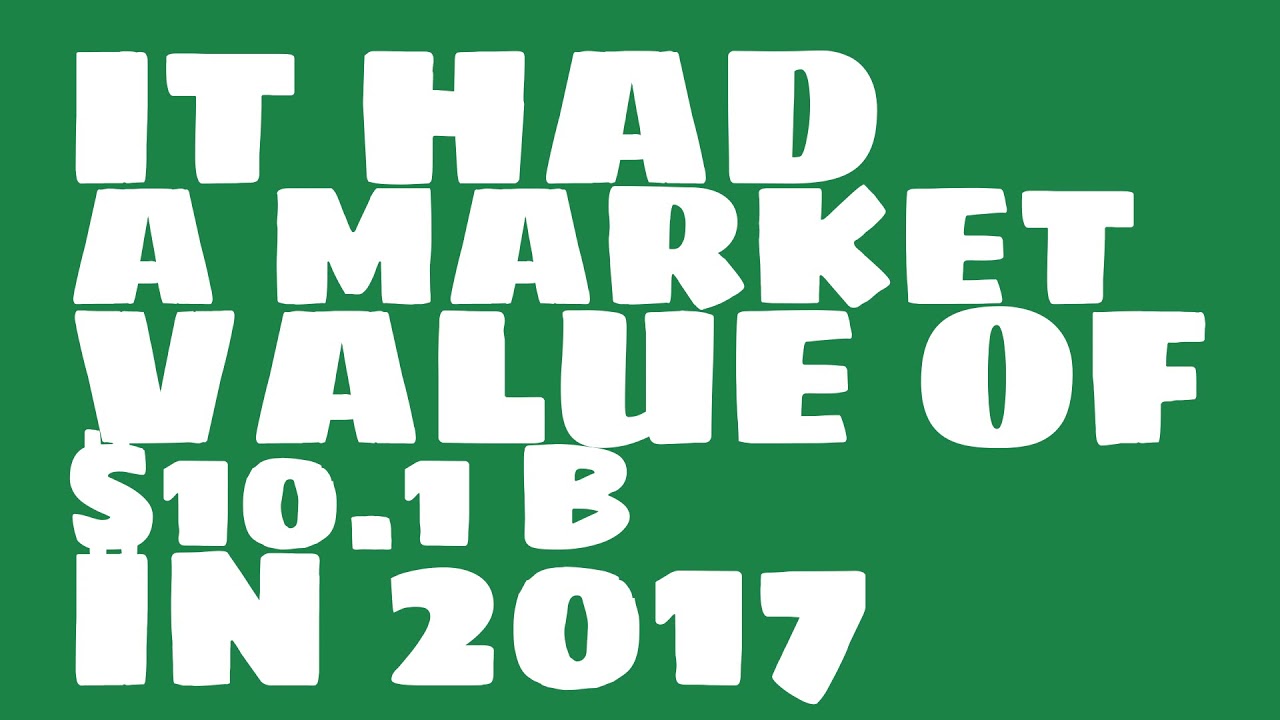 What were the 2017 sales of Longfor Properties? YouTube