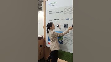 Meet Anlips #knx #knxmember