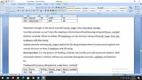 JNTUK R19  DBMS UNIT IV LECTURE 9 BY KVR