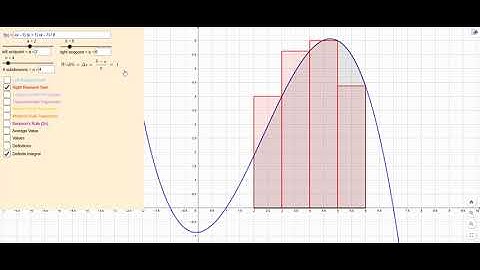 Calculus 3.5 Left and Right Riemann Sums Using GeoGebra