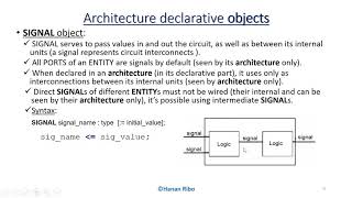 VHDL Data Types