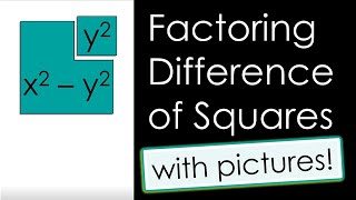 Factoring difference of two squares with pictures!
