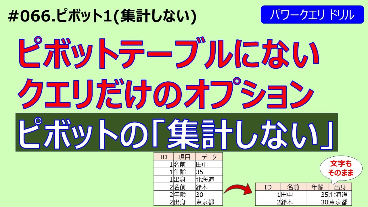 パワークエリドリル #066 「クエリだけのオプション、ピボットの『集計