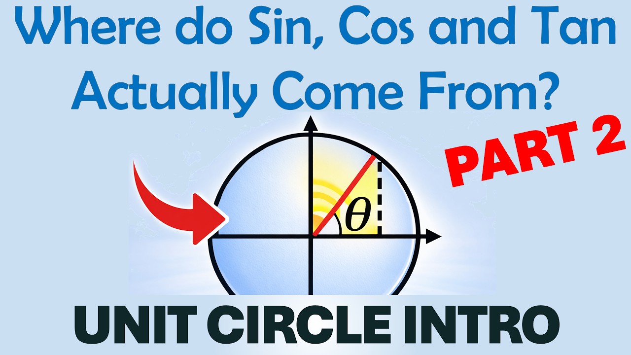 Where Do Sin, Cos and Tan Actually Come From? - Part 2: Unit Circle Introduction