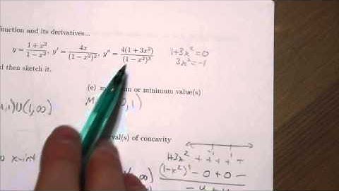 Math 31IB Curve Sketching #11g