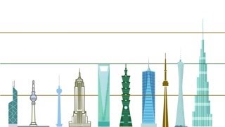 160 Buildings & Landmarks comparison screenshot 2