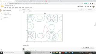 Nelder Mead Method plus Python code explanation