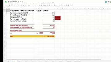 Spreadsheet PV FV Annuity Calculator Template