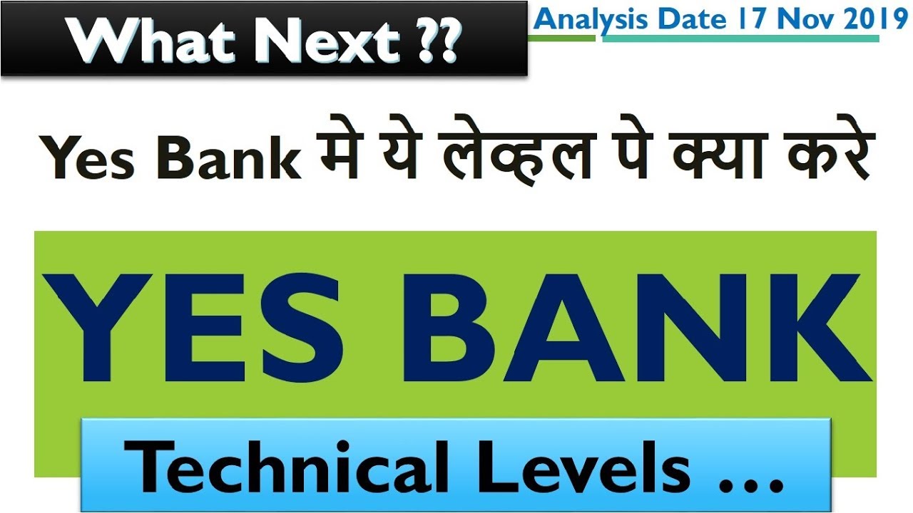 Yes Bank Technical Chart