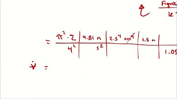 Example Problem - Minor Losses #1