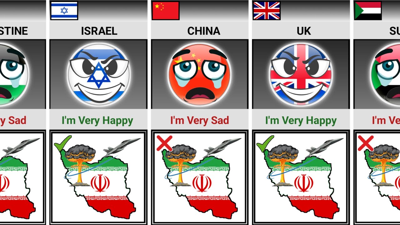 If The USA Attacks Iran, Happy or Sad Countries [Countryballs] - YouTube