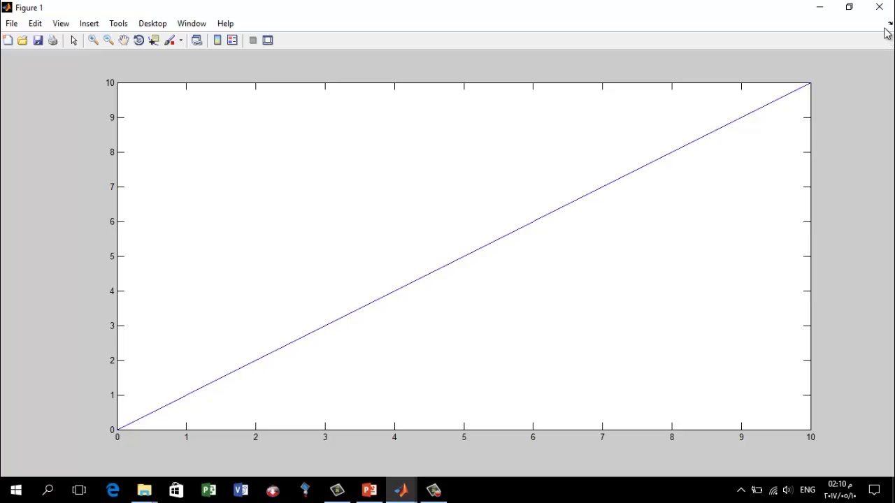 10-Area Function,Trapezoidal Function And Calculate Area Under Curve Using Matlab