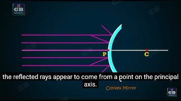 What is Principal Focus in Concave or Convex mirror?