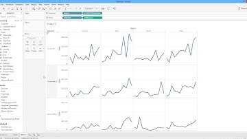 How to Create Small Multiples in Tableau. [HD]