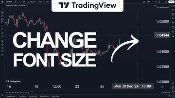 How to Change Font Size (Color) In TradingView