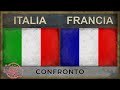 ITALIA vs FRANCIA ✪ Confronto Militare (2018)