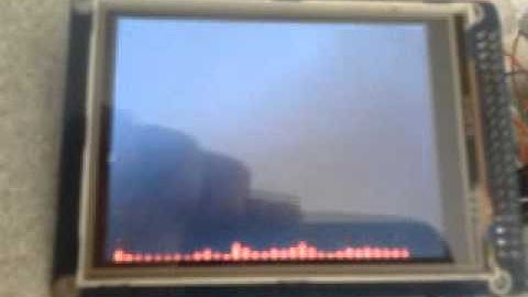 stm32 real-time audio analyzer with fast fourier transform (fft)