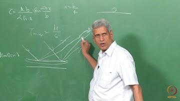 Lecture 17_Description of Dislocation 1