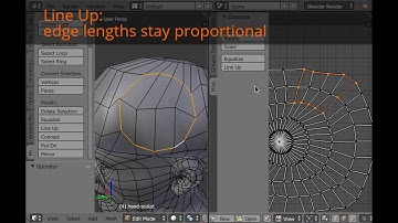 Loopanar / Zaloopok: Equalize versus Line Up