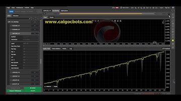 cAlgo cTrader GAP V6 NonStop GBP USD Gap Trading System cBots 14