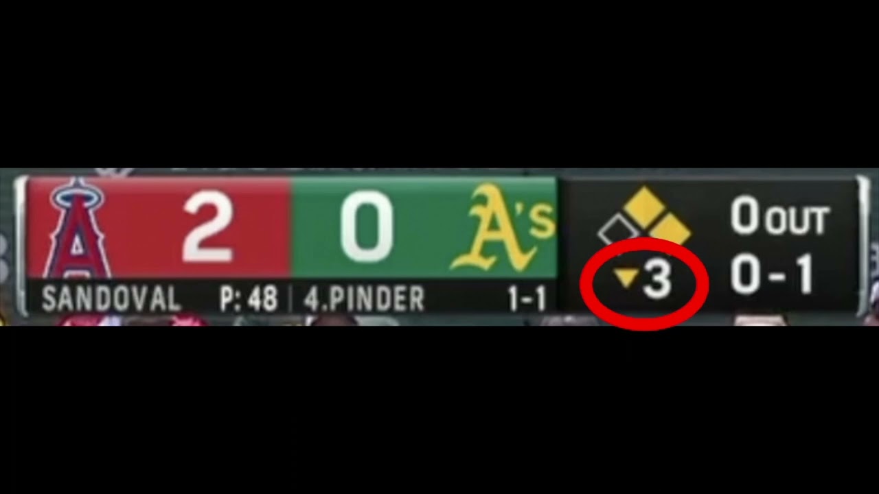 Teaching Baseball How to Read Television Live Scoreboard Graphic
