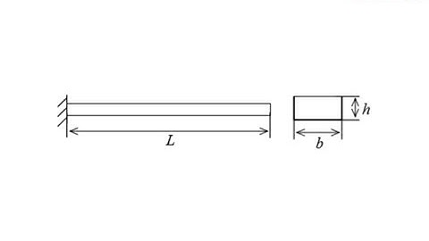 T-Flex Analysis v16 - Oscillations - Determining Natural Frequencies of Beam Vibration