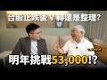 【阿格力】台股直上5萬3千點在2027年5月？杜金龍大師獨家推背圖不藏私公開，同場加映PCB股這檔最看好？