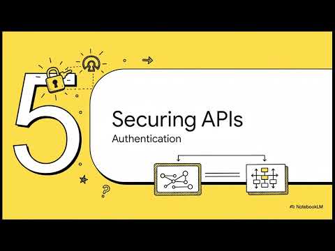 Node.js | APIs & Web Frameworks