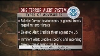 Celebrity Terror Alert System Wealth